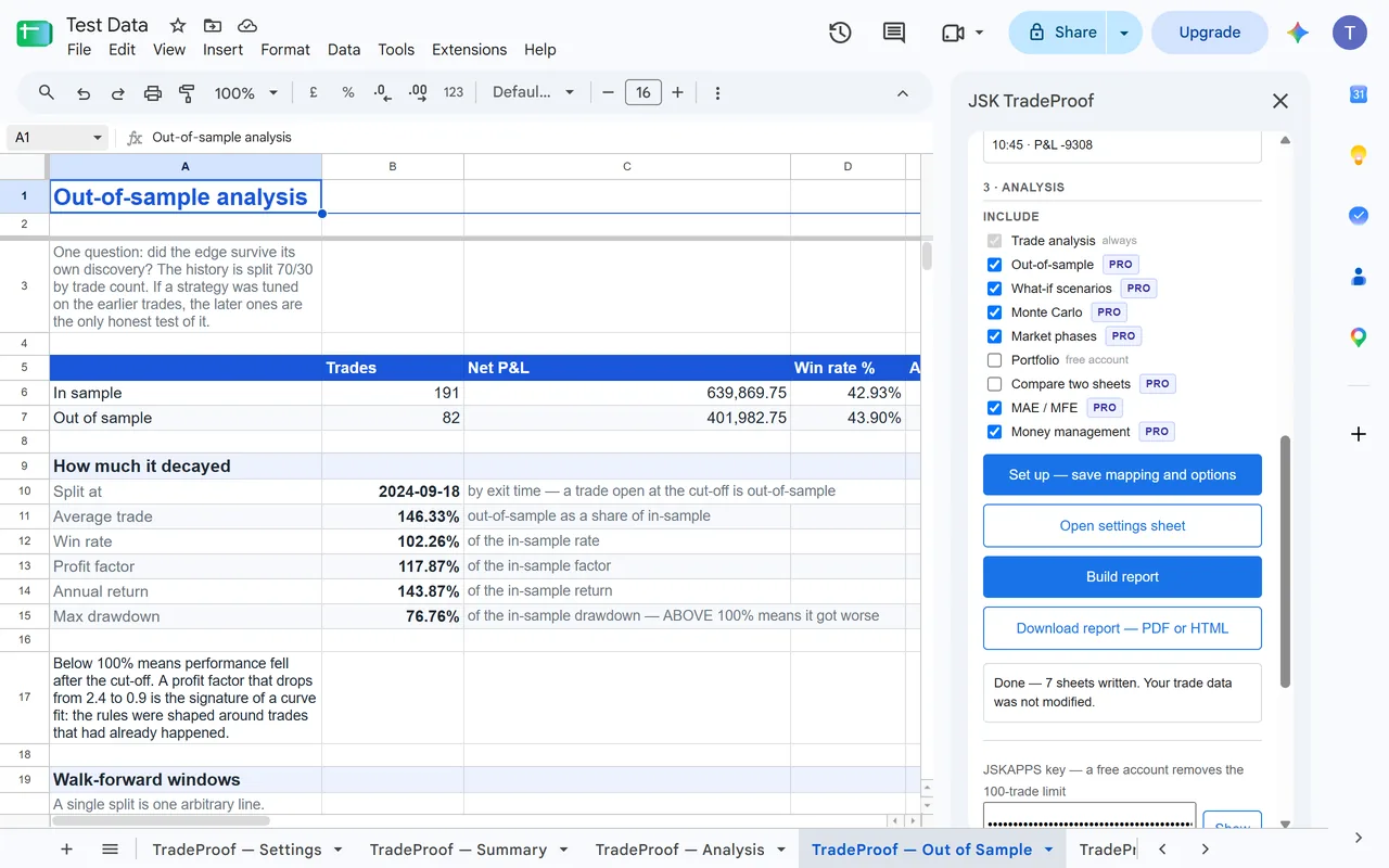 Out-of-sample sheet comparing in-sample and out-of-sample performance